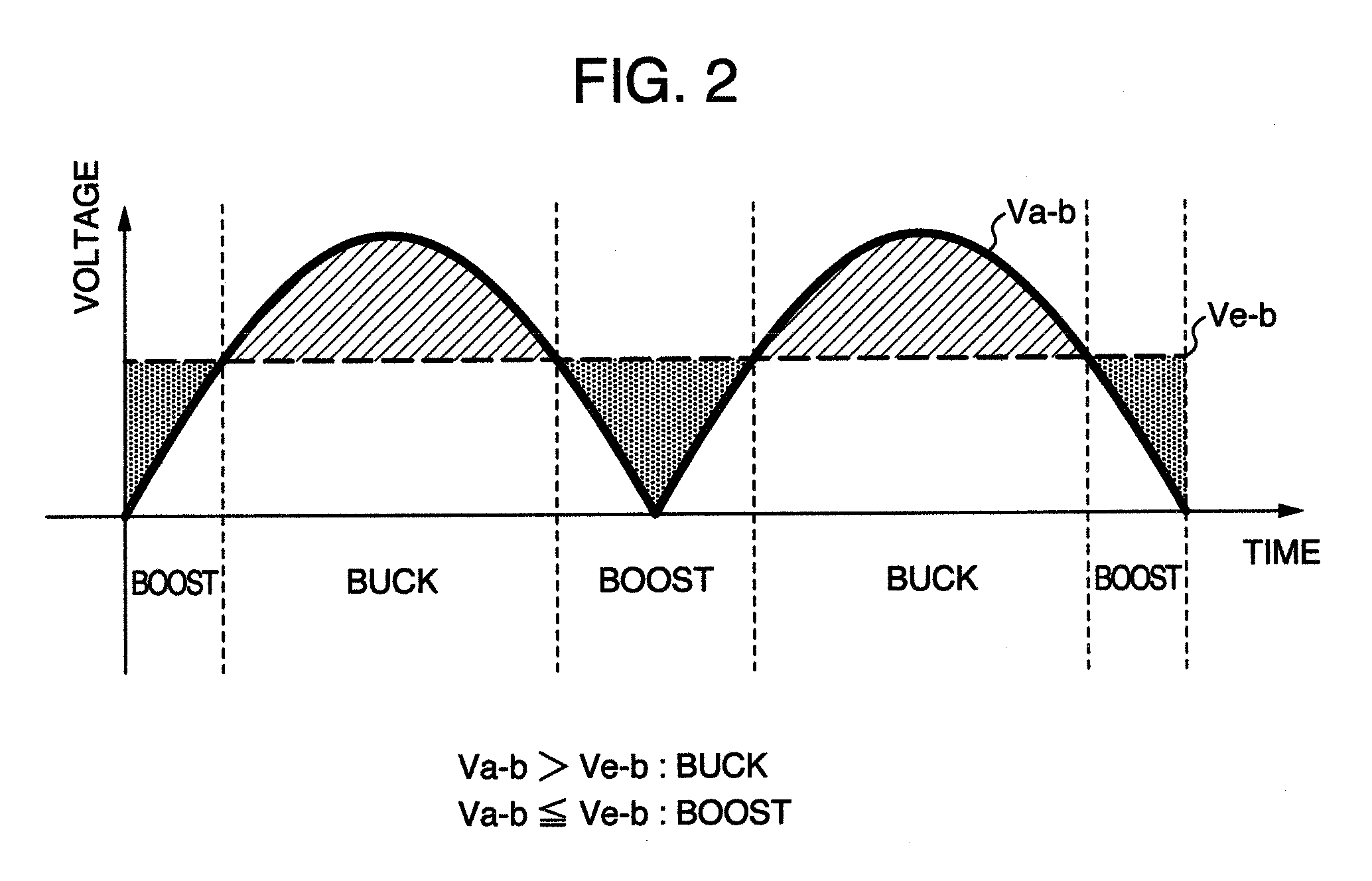 DC-DC Converter And Its Controlling Method