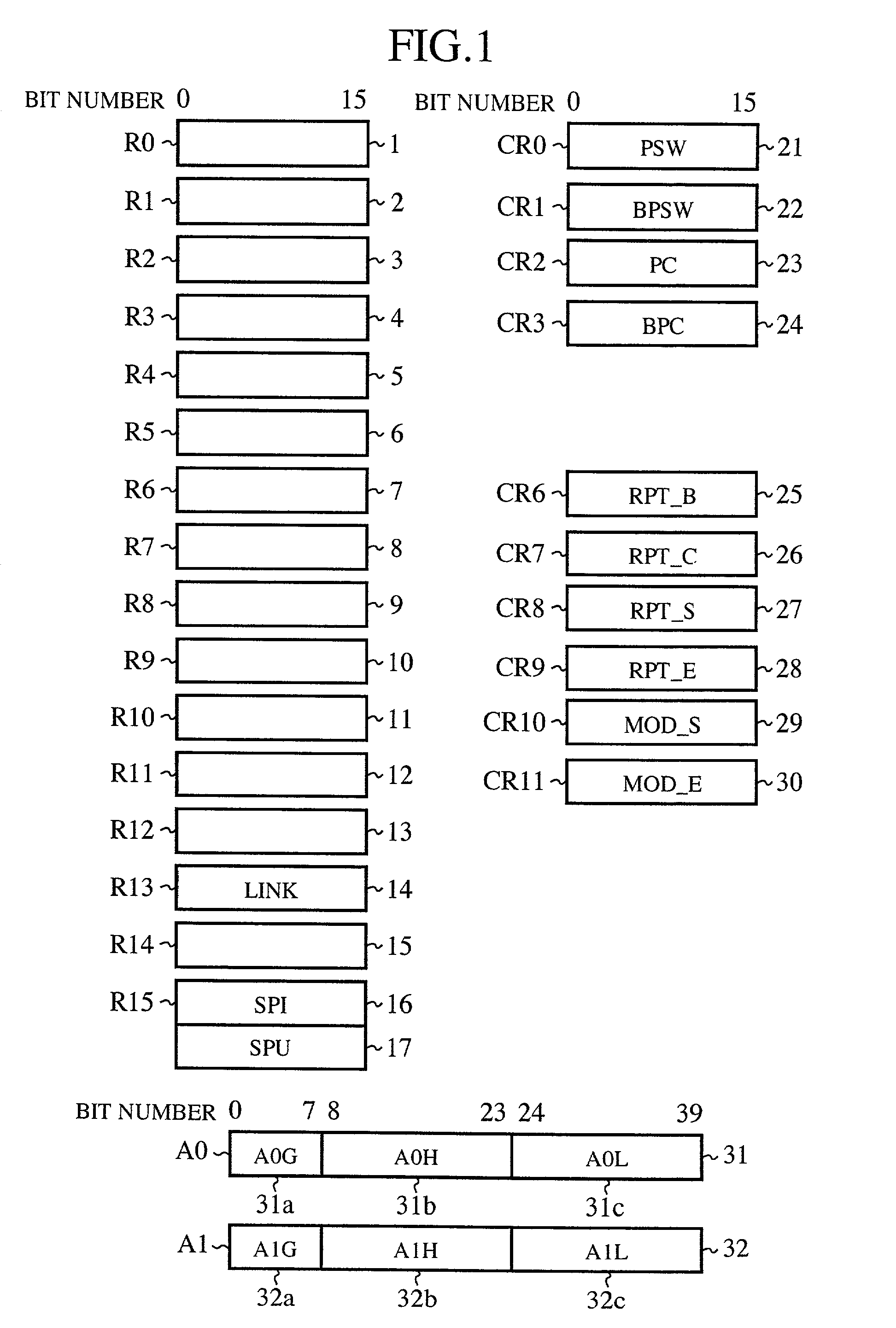 Data processor speeding up repeat processing by inhibiting remaining instructions after a break in a repeat block