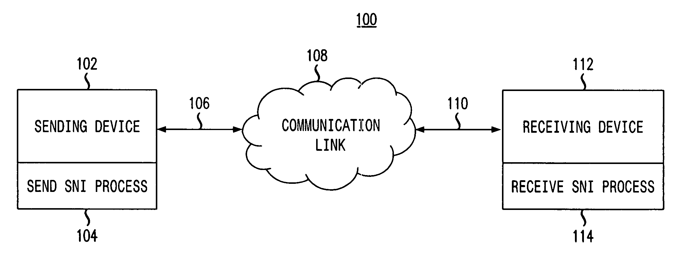 Service induced privacy with synchronized noise insertion