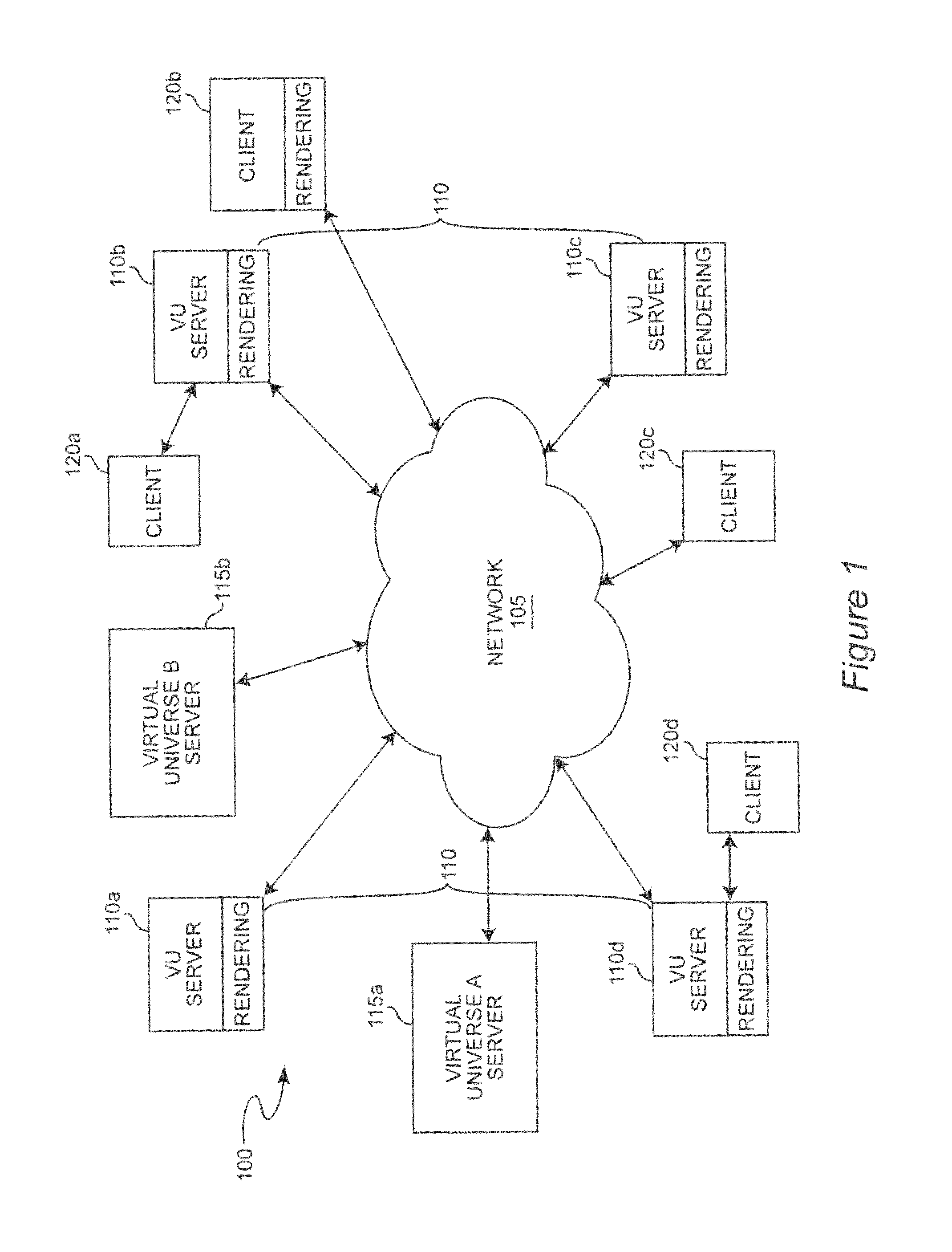 System and method for using partial teleportation or relocation in virtual worlds