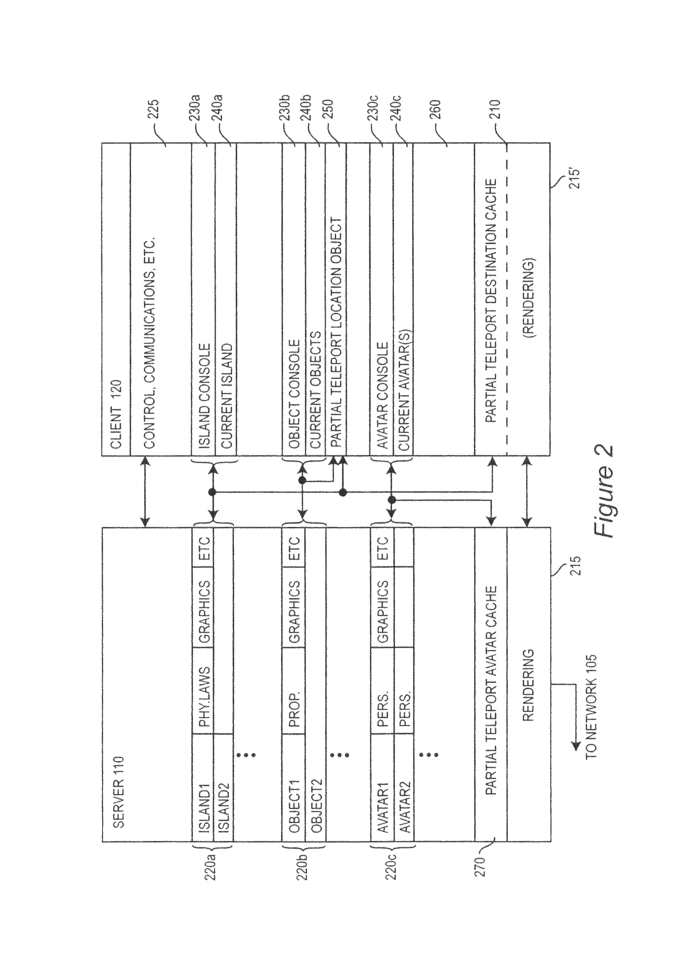 System and method for using partial teleportation or relocation in virtual worlds