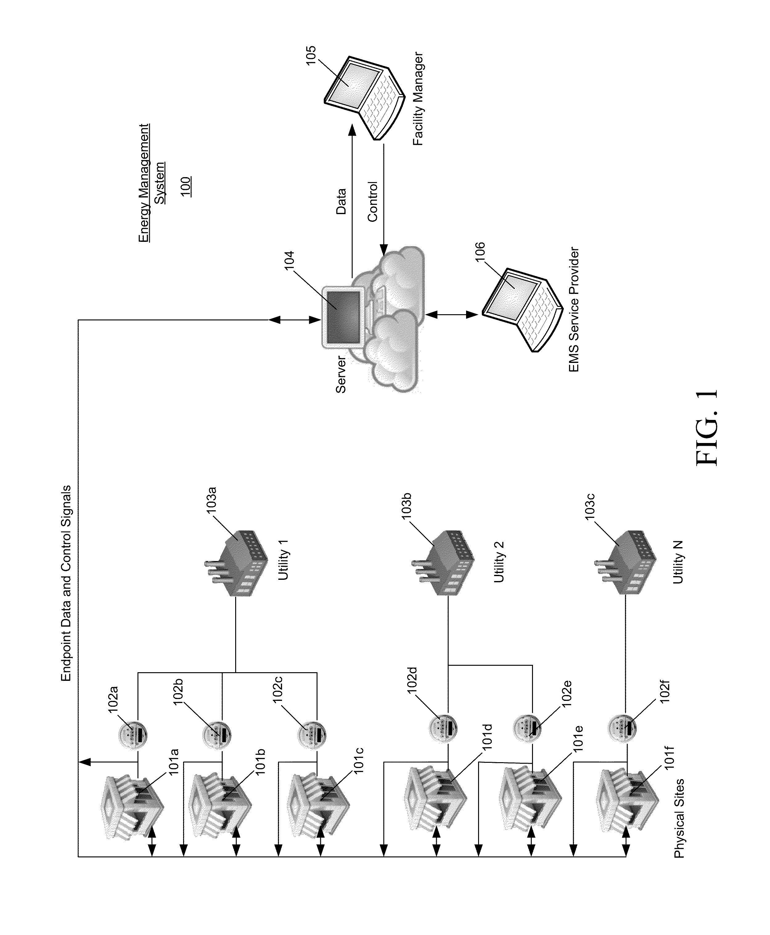 Method and system for tracking project impacts, event impacts, and energy savings