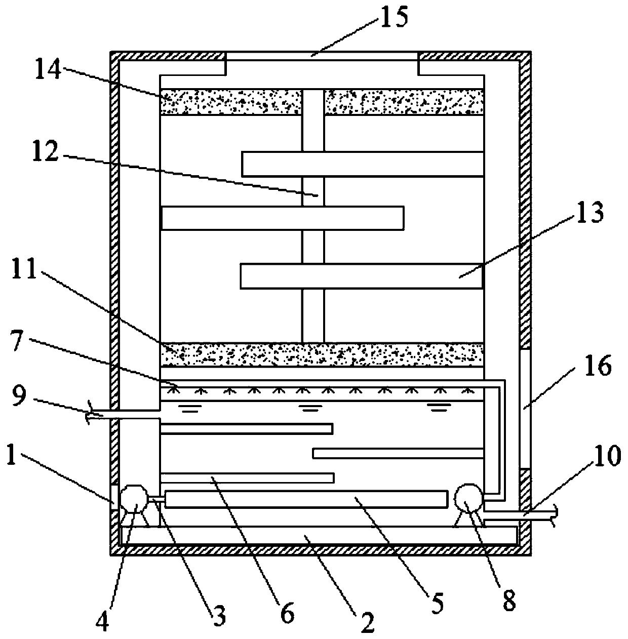 an air purification device