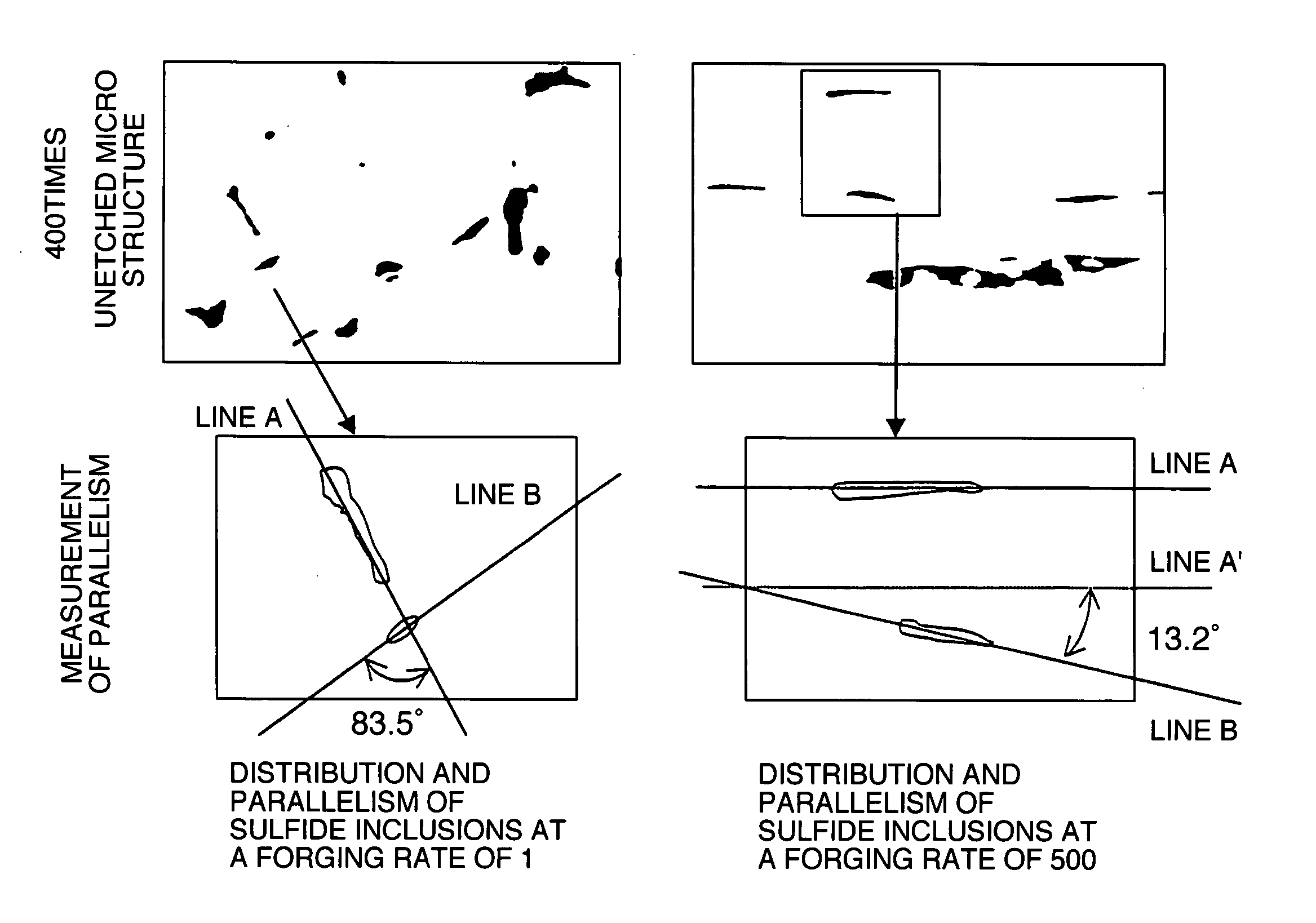 Material for sliding parts having self lubricity and wire material for piston ring