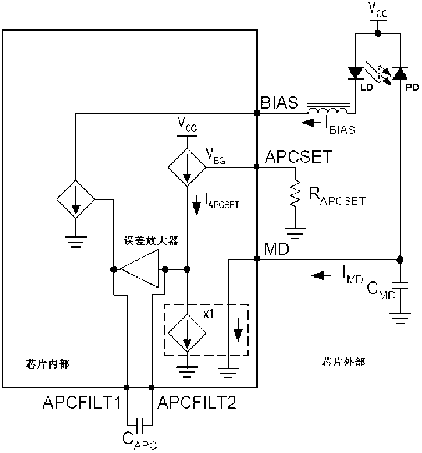 Automatic power control circuit for driving optical communication laser