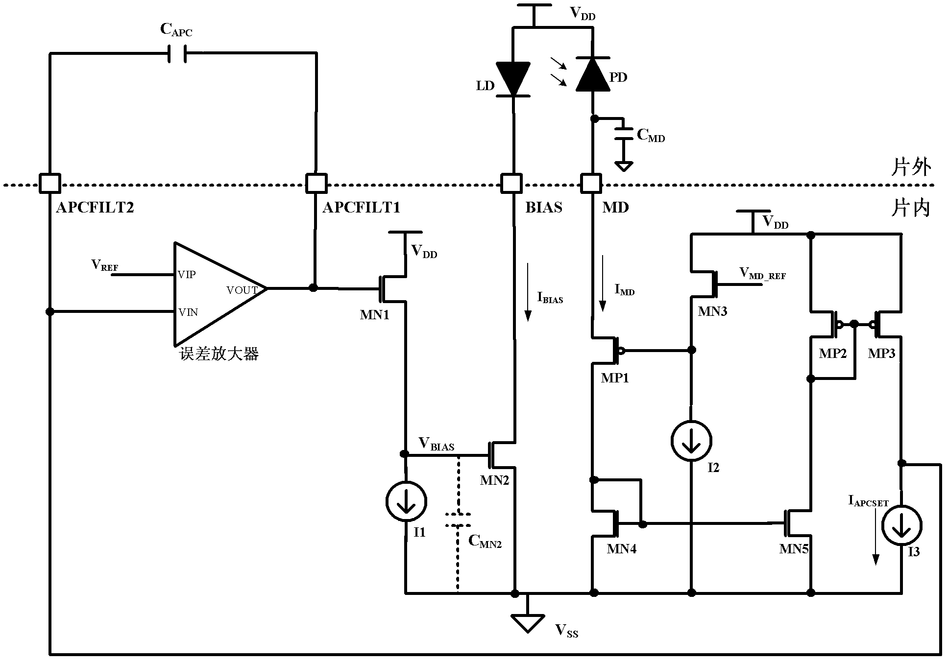 Automatic power control circuit for driving optical communication laser