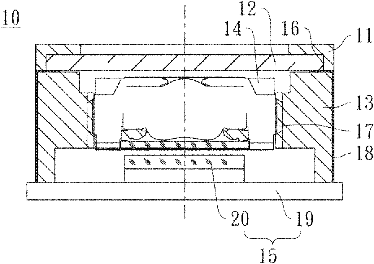 Automatic focusing module