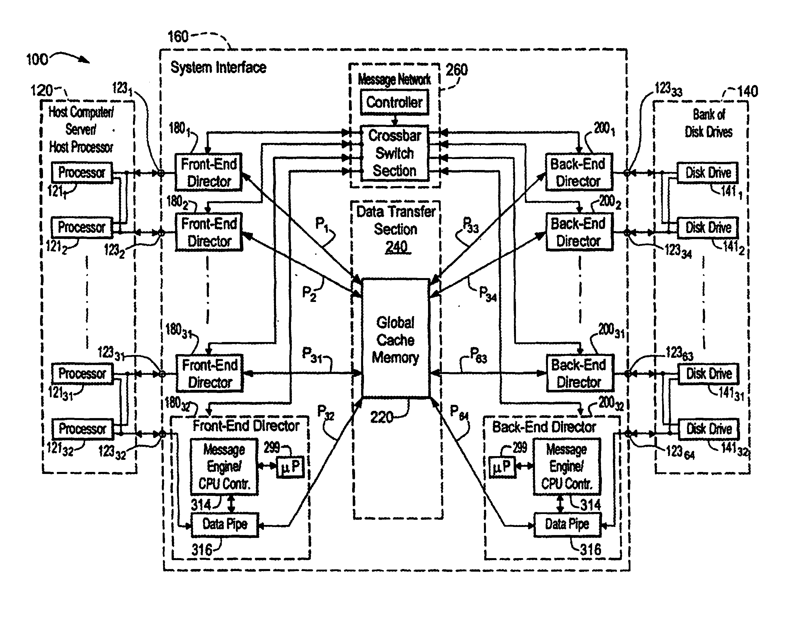 Method for message transfer in computer storage system