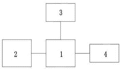 Automatic measurement device and method for brix and purity of sugar liquor