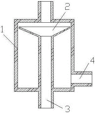 Special isolation bag for anti-isolating fluid dilution steam metering