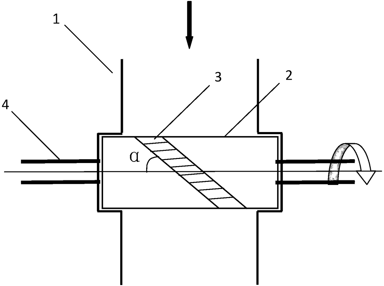 Rotary feeder of polyolefin solid catalysts