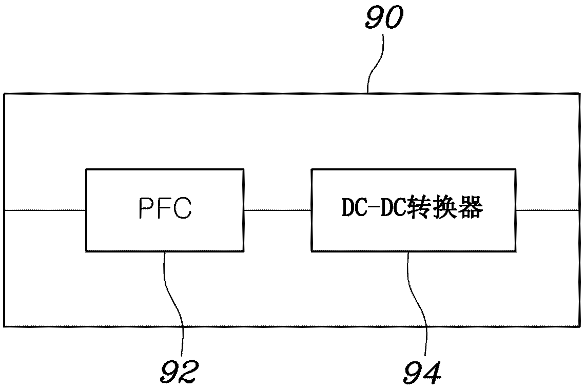 Charging control system for battery of vehicle