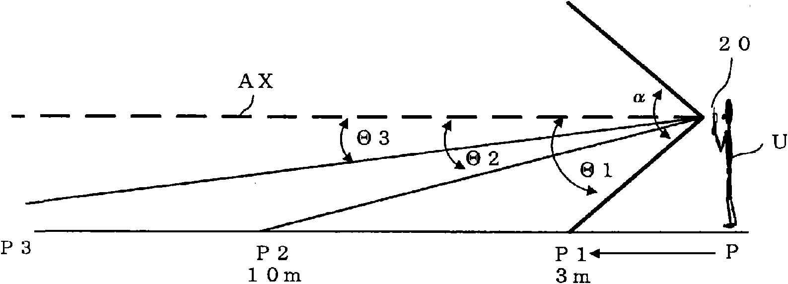 Navigation system, portable terminal device, and peripheral-image display method