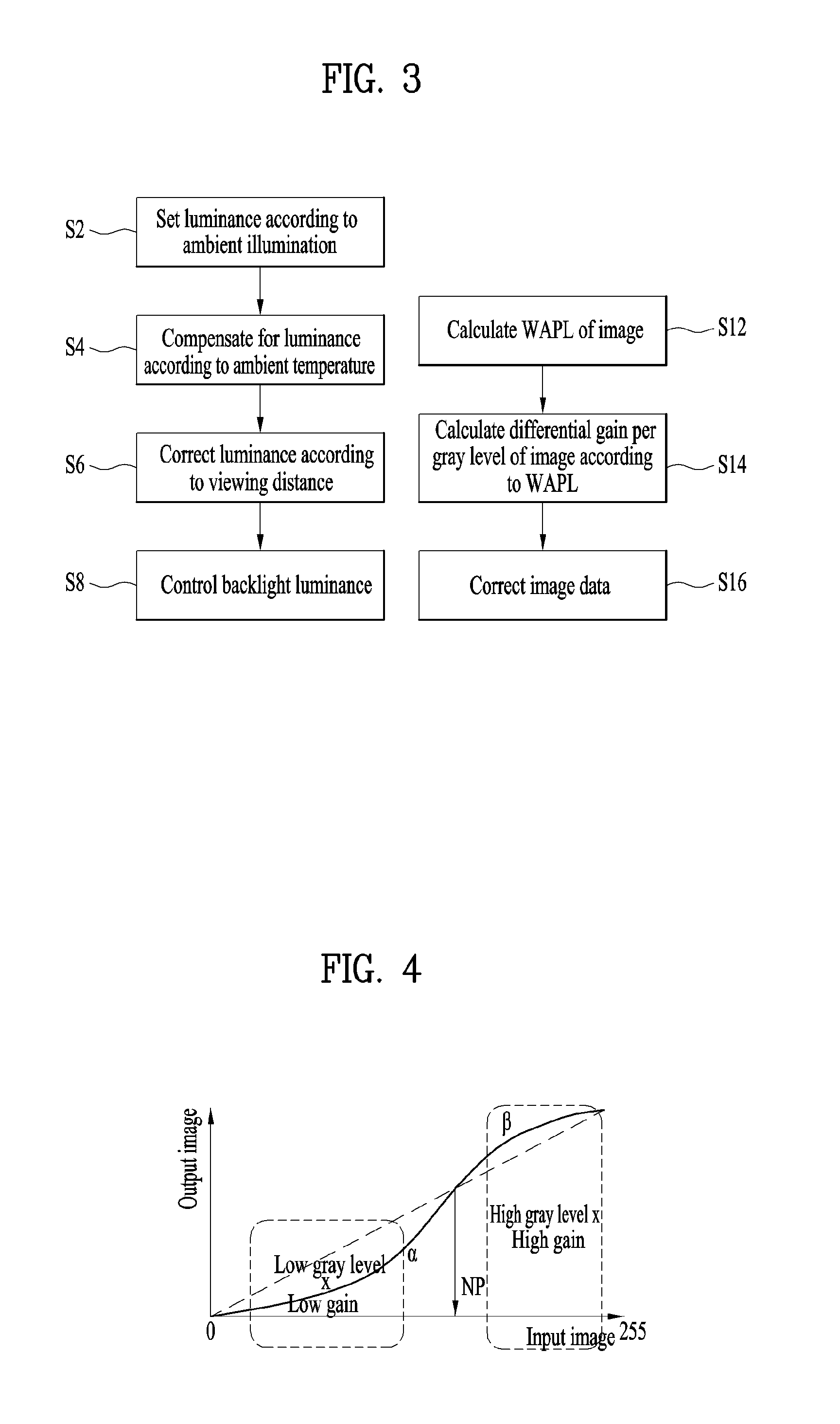 Display Device for Improving Picture Quality and Method for Driving the Same