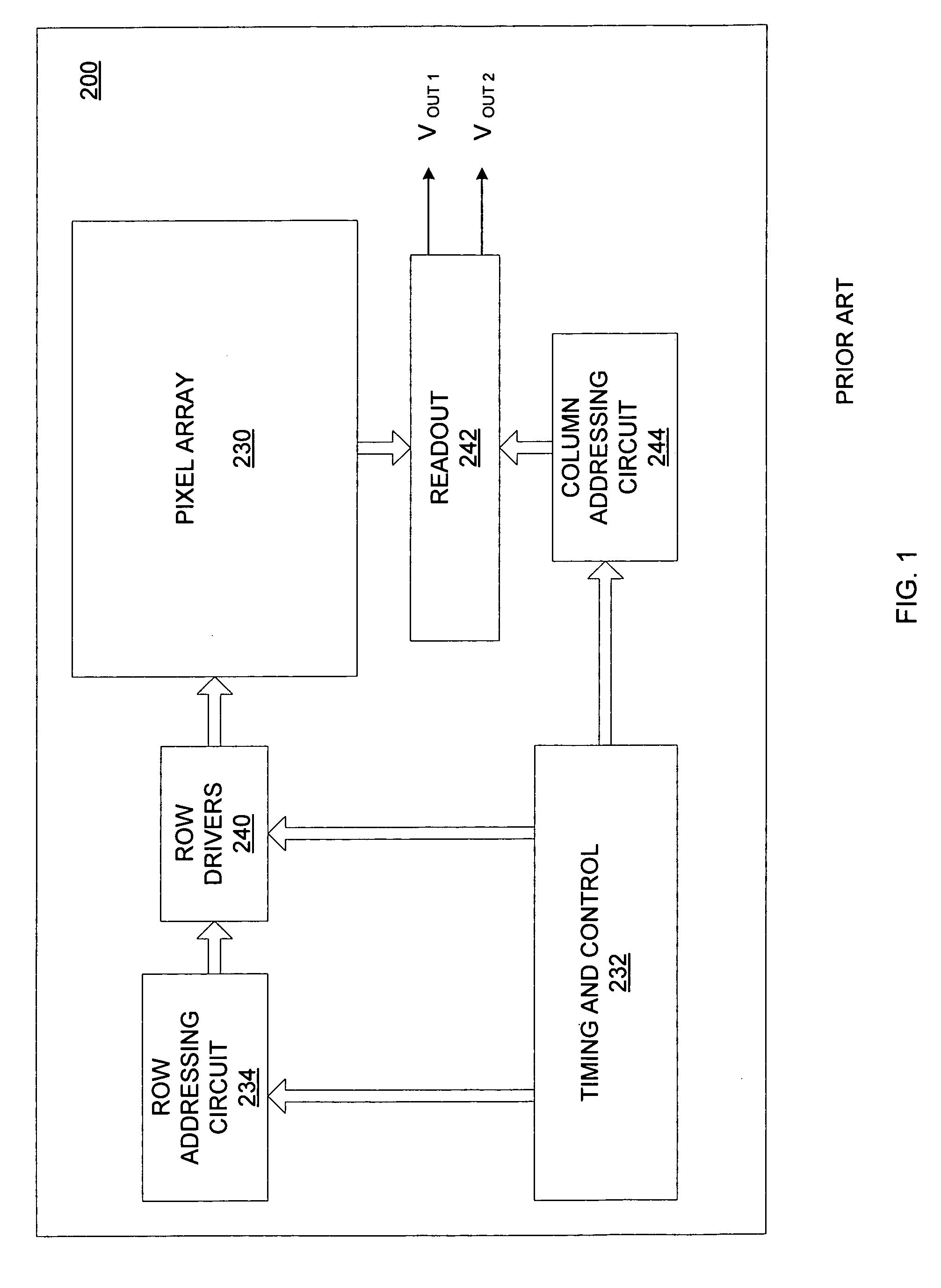 Method and apparatus employing dynamic element matching for reduction of column-wise fixed pattern noise in a solid state imaging sensor