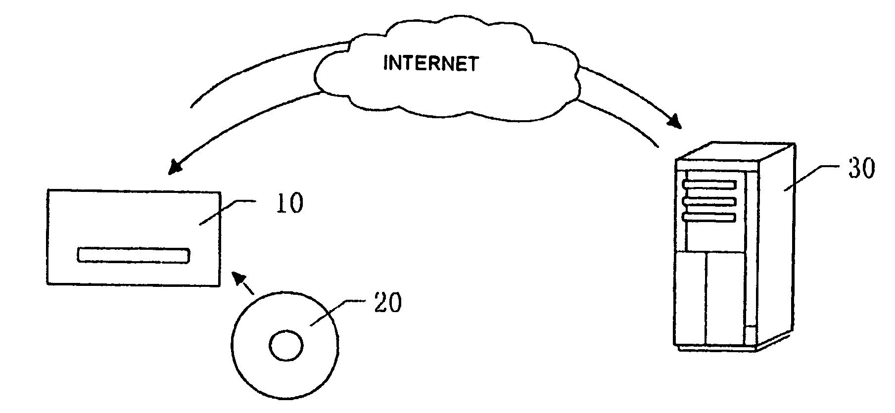 Extensible disc player