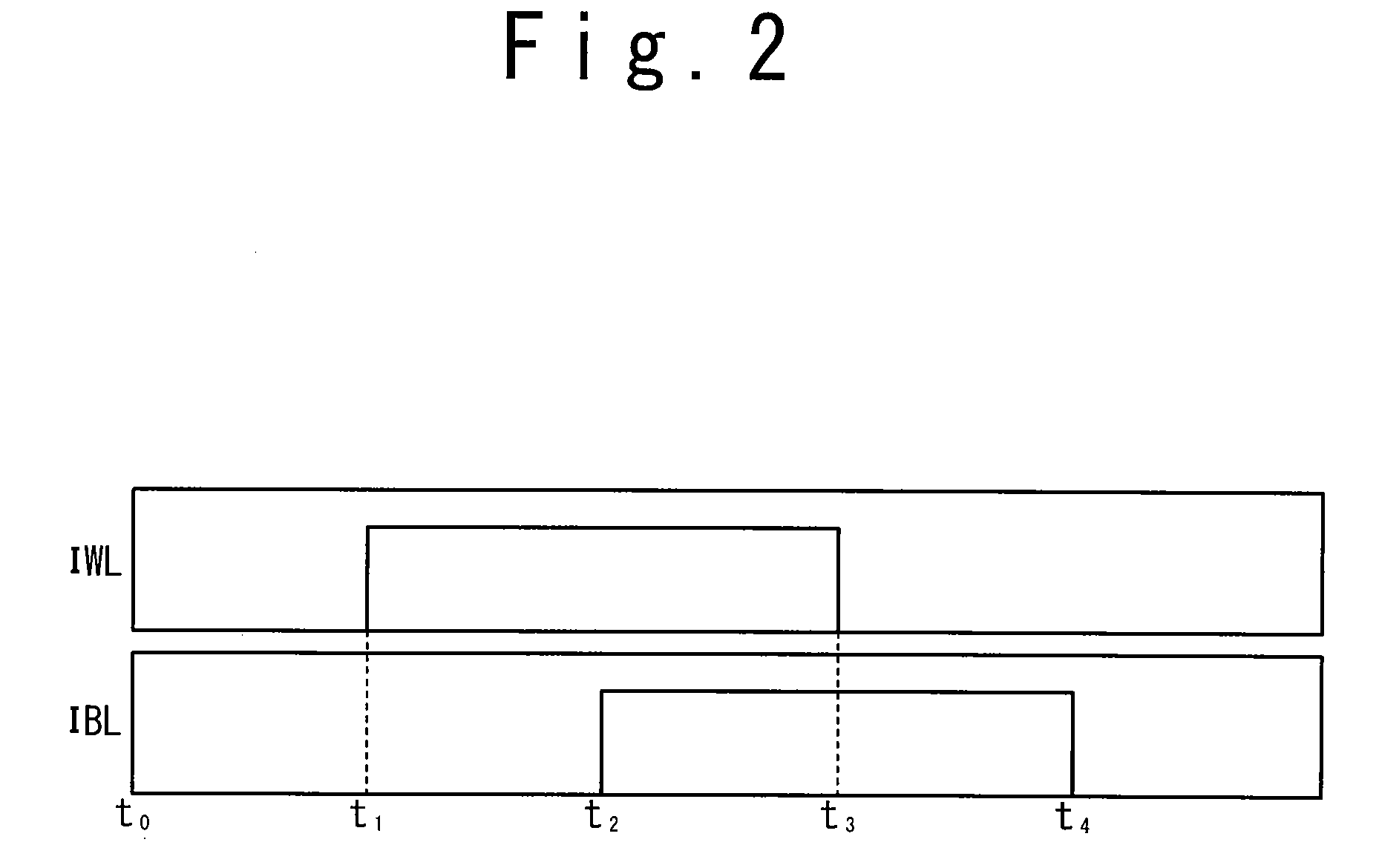 Toggle Magnetic Random Access Memory and Write Method of Toggle Magnetic Random Access Memory