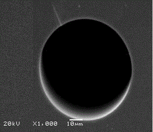 Open tubular capillary column with nano-crystalline cellulose derivative modified surface and application of open tubular capillary column with nano-crystalline cellulose derivative modified surface