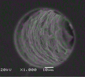 Open tubular capillary column with nano-crystalline cellulose derivative modified surface and application of open tubular capillary column with nano-crystalline cellulose derivative modified surface