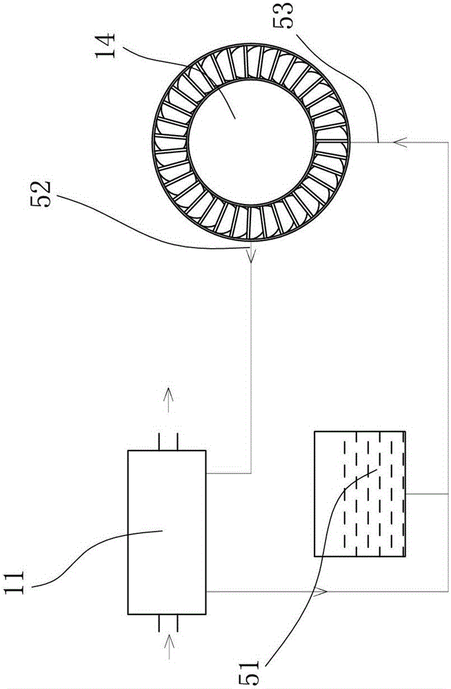 An oil circuit structure of a hydraulic retarder and its method for reducing no-load loss