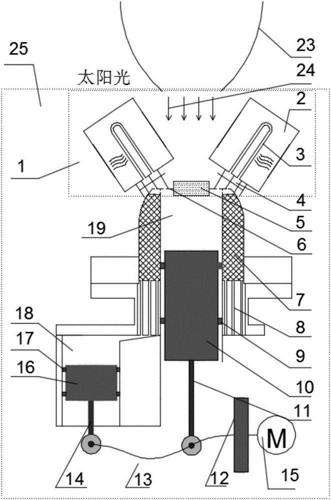 Characteristic absorption spectrum radiation heat absorber, Stirling engine and operation method