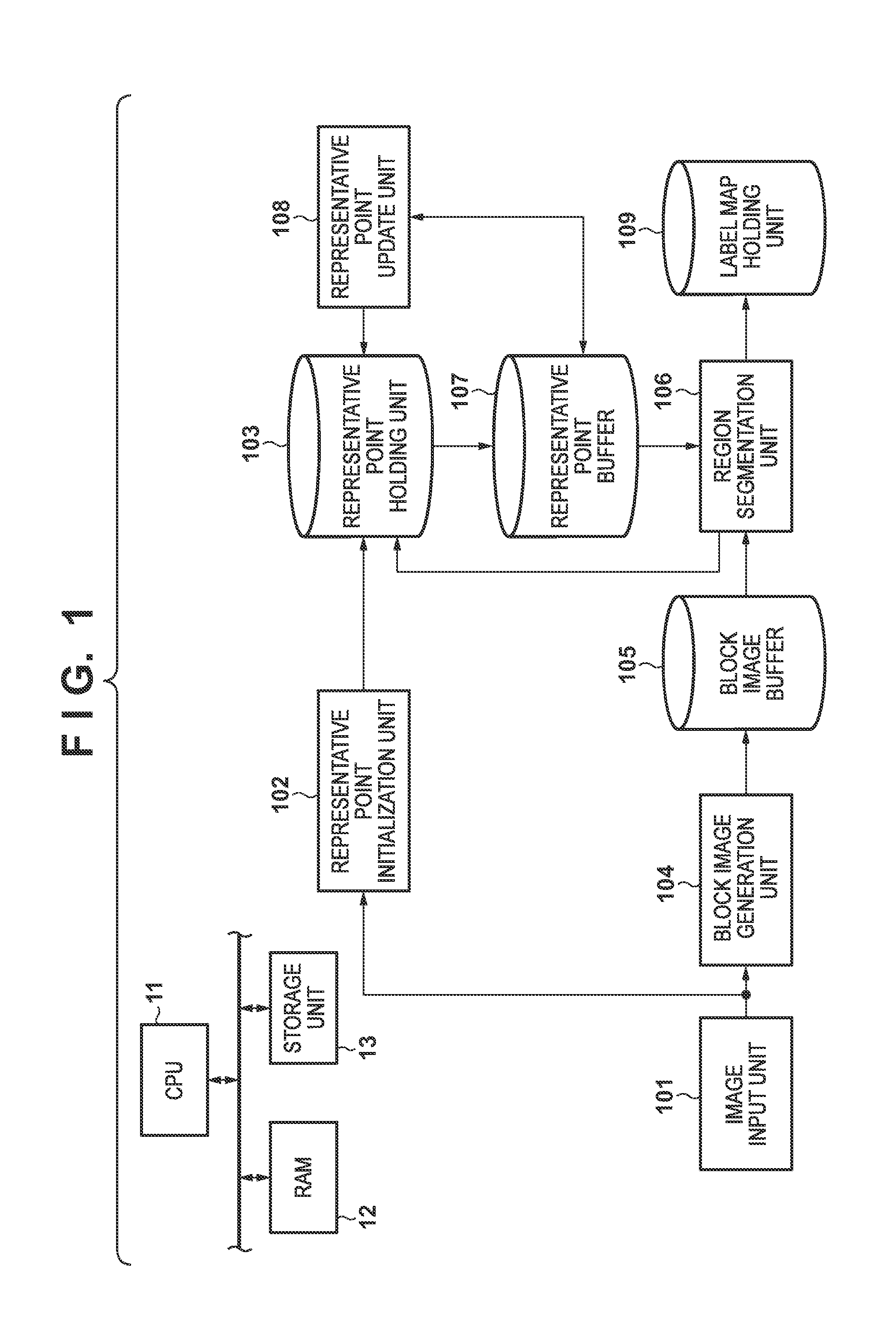 Image processing apparatus and image processing method