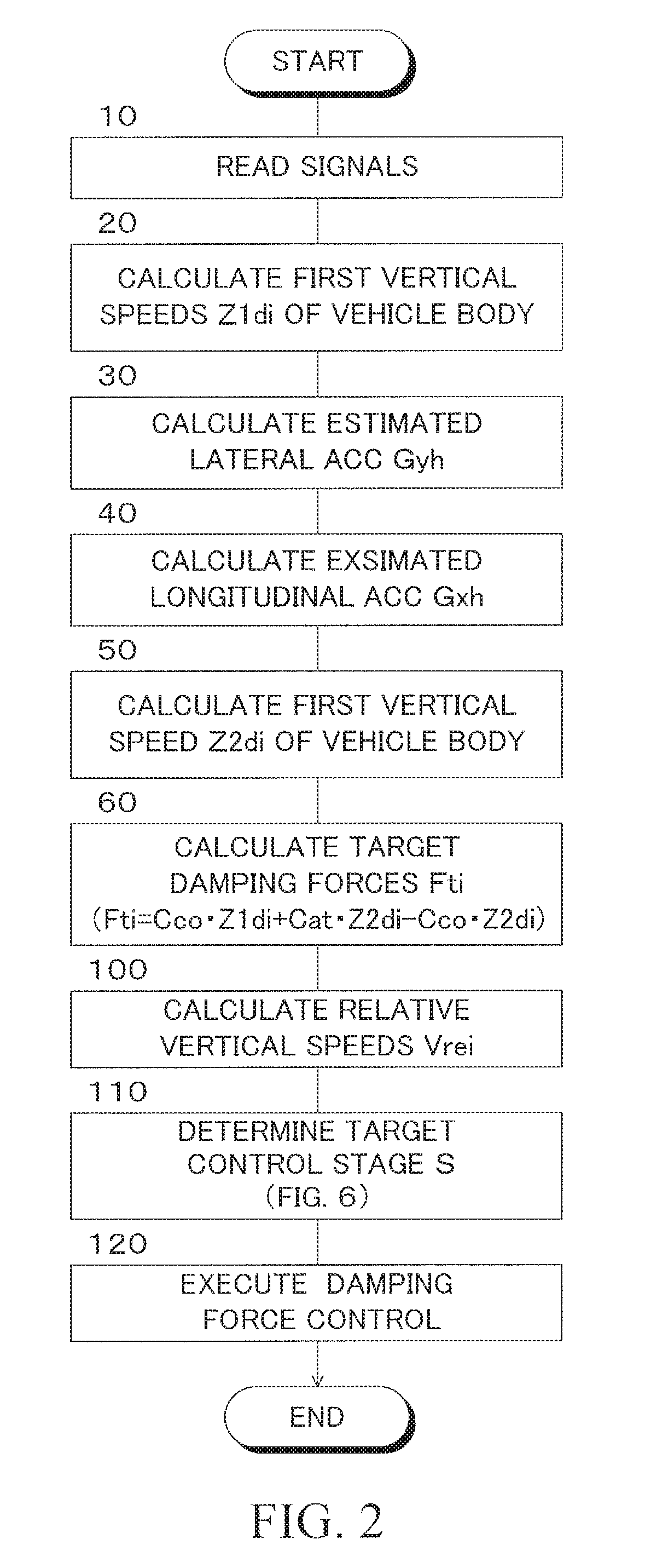 Damping force control device for vehicle