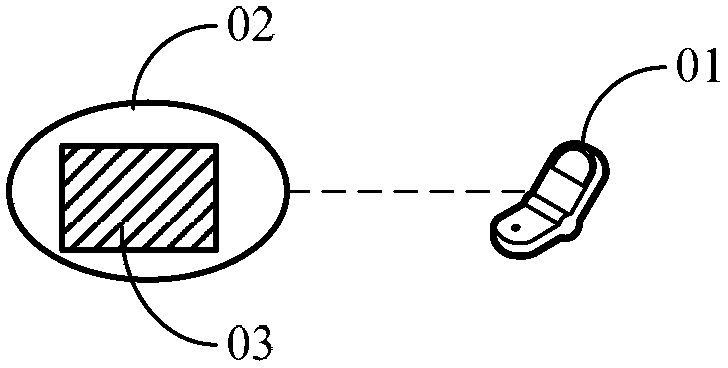 A smoke monitoring method, moxibustion container and terminal