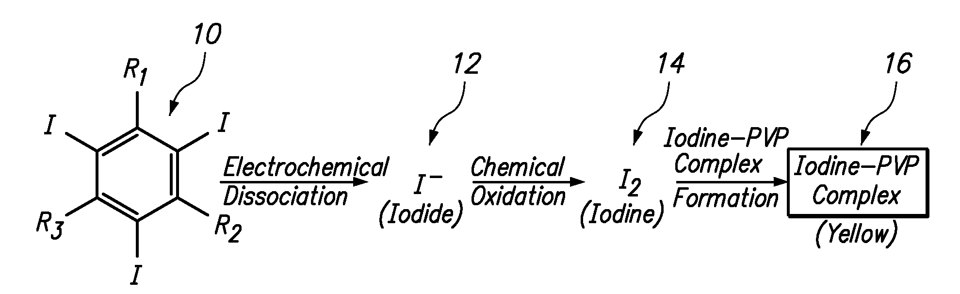 Apparatus and Method for Determining The Concentration of Iodine-Containing Organic Compounds in an Aqueous Solution