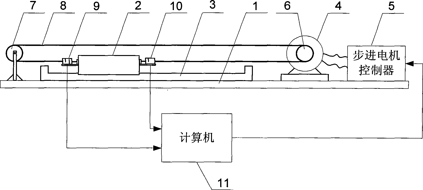 Device for measuring positioning force of magnetoelectric linear motor