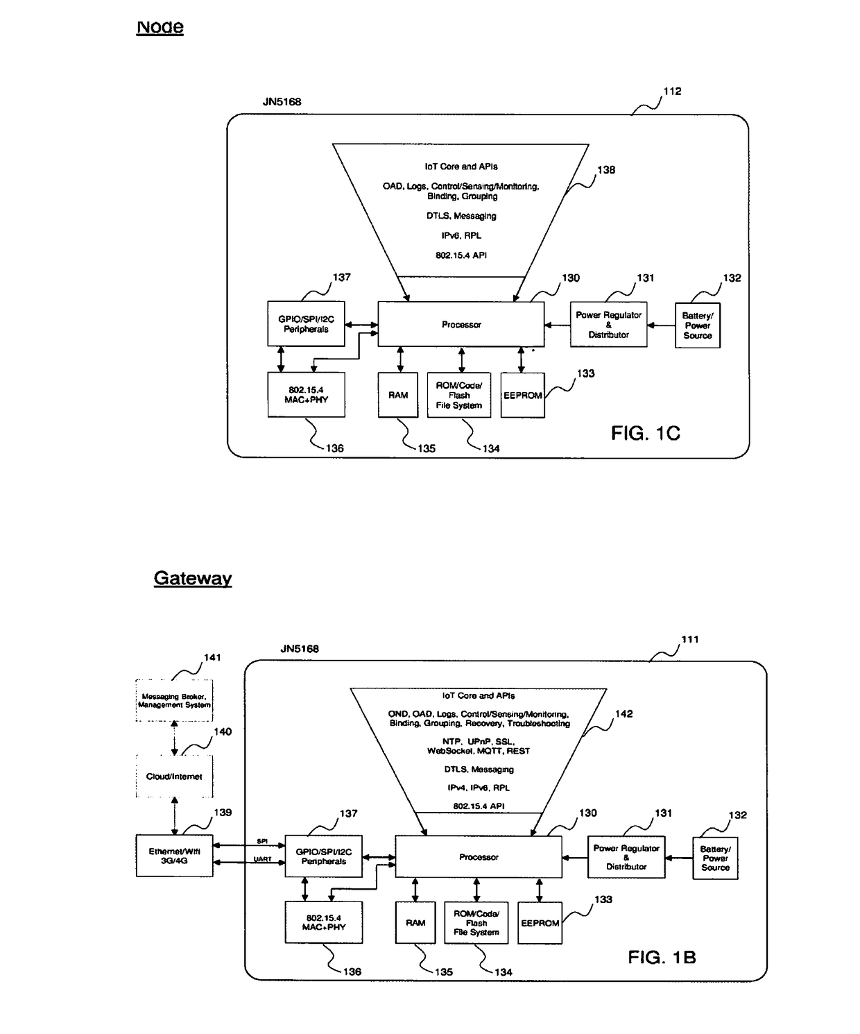 Systems and Methods for Registering Devices in a Wireless Network