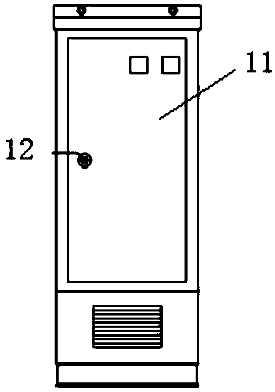 Control box for street lamps