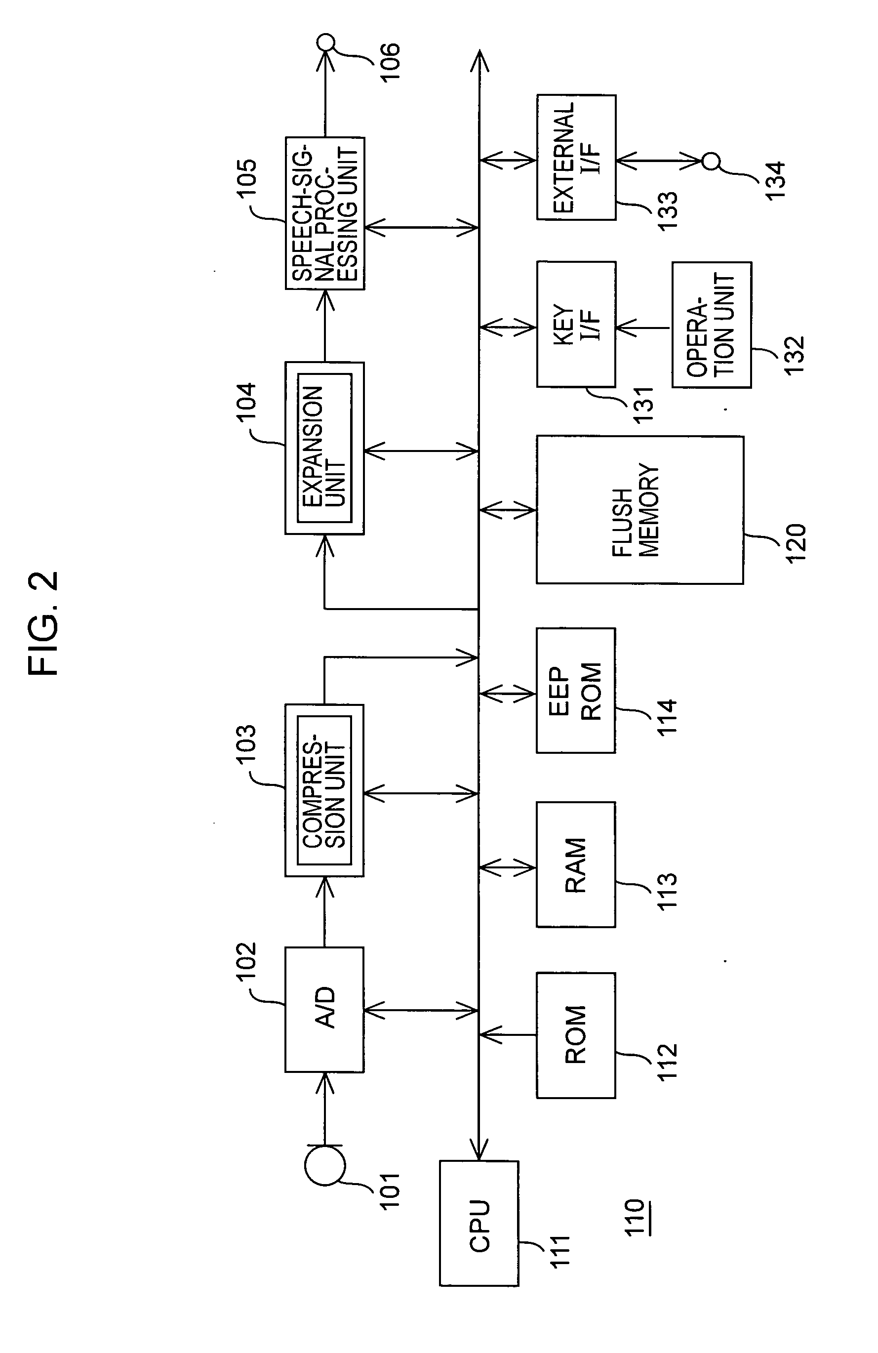 Recording-and-reproducing apparatus, information transfer-and-management method, and recording medium