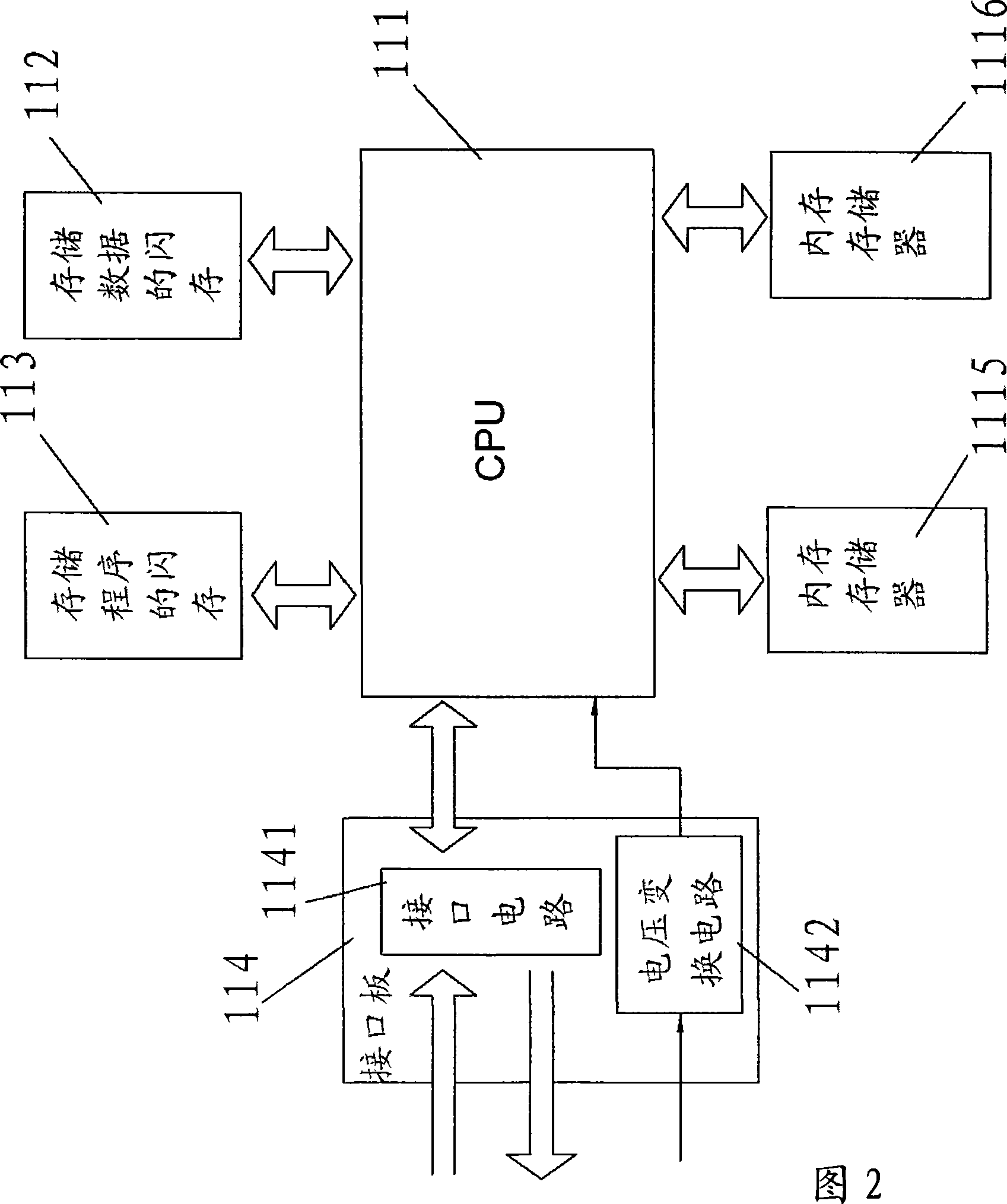 Communication power supply running condition information collecting and early warning device