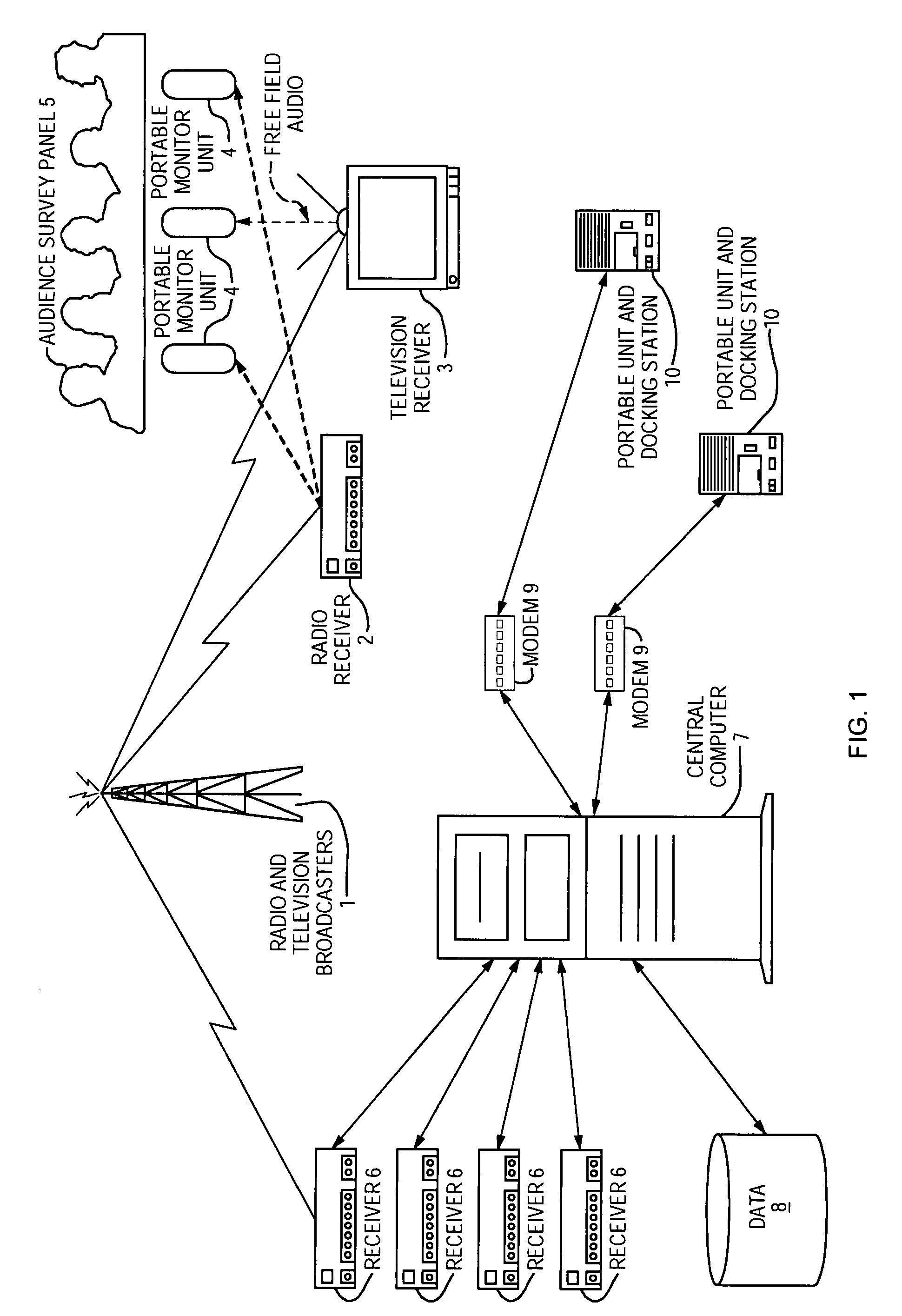Audience survey system, and system and methods for compressing and correlating audio signals