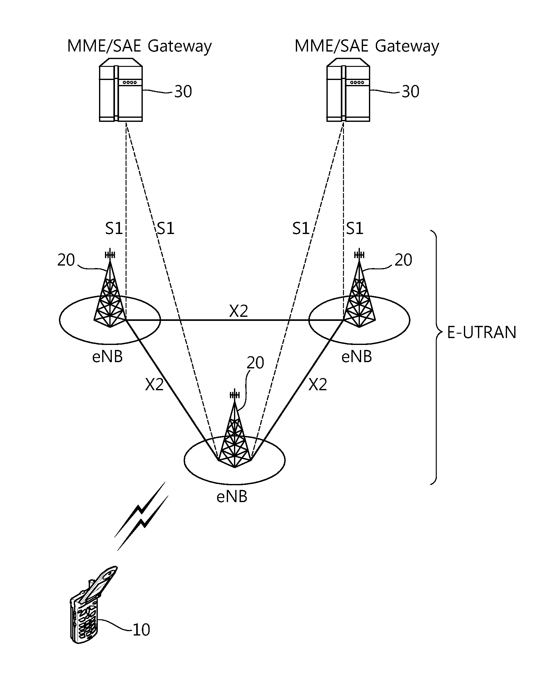 Method and apparatus for restricting frequency in wireless communication system