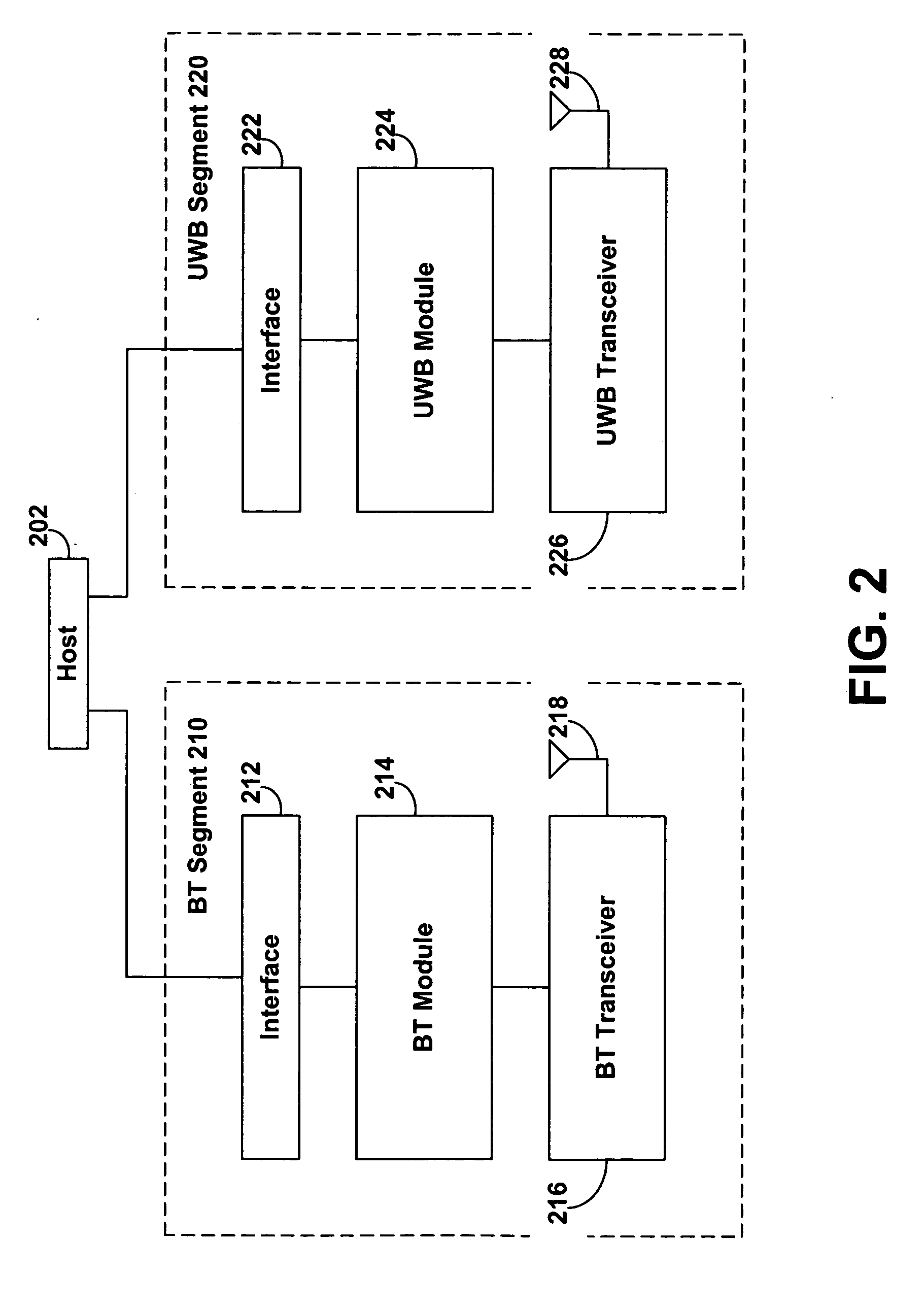 Method and system for supporting residual energy awareness in an ad hoc wireless communications network