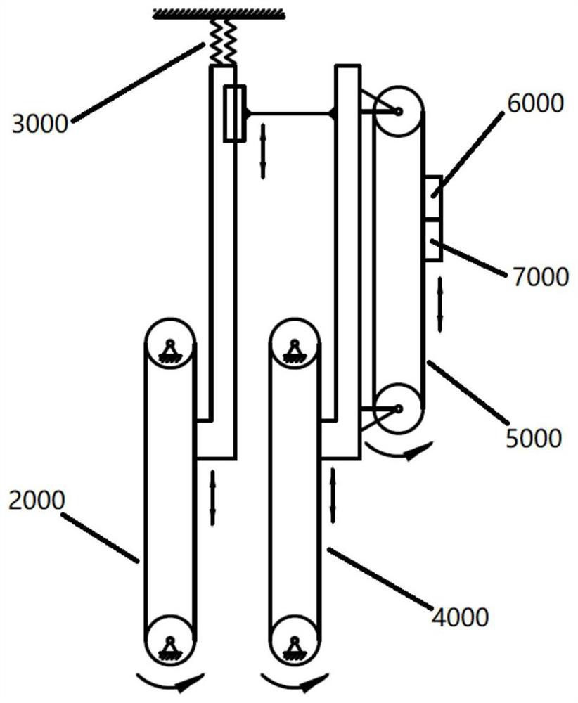 an automatic lifting mechanism