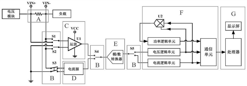 A fast self-test device for hardware boards