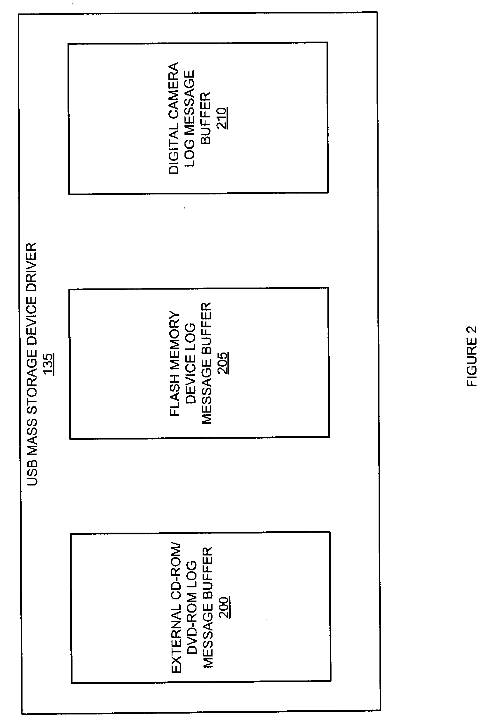 Method and System for Throttling Log Messages for Multiple Entities