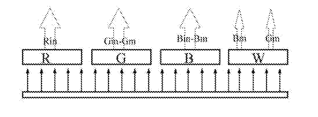 Pixel Unit and Driving Method Thereof, Driving Module, Display Panel and Display Device