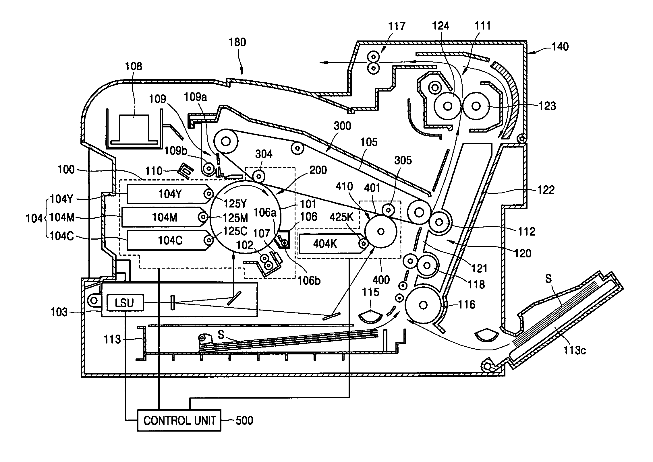 Image forming method and printing method thereof