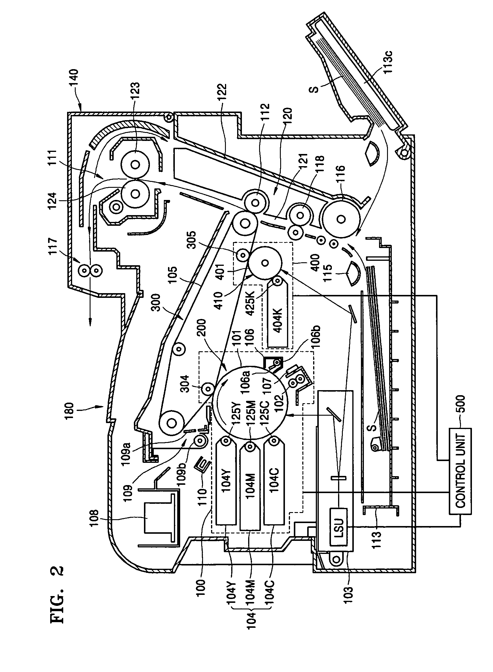 Image forming method and printing method thereof