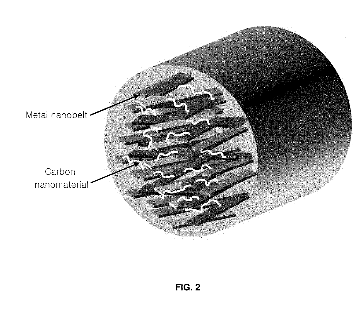 Conductive fiber comprising metal nanobelt and carbon nanomaterial composite, method for producing conductive fiber, fibrous strain sensor, and method for producing fibrous strain sensor