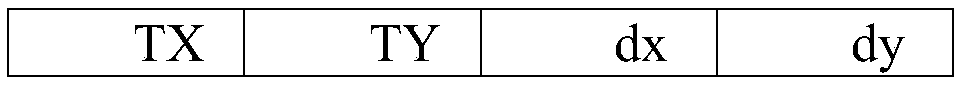 A DVI Image Distortion Correction Device Anti-Single Event Flip