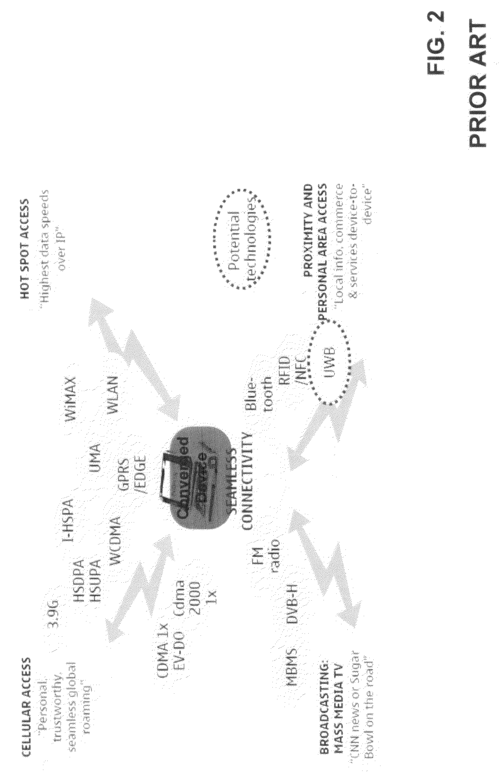 Method of and apparatus and architecture for real time signal processing by switch-controlled programmable processor configuring and flexible pipeline and parallel processing