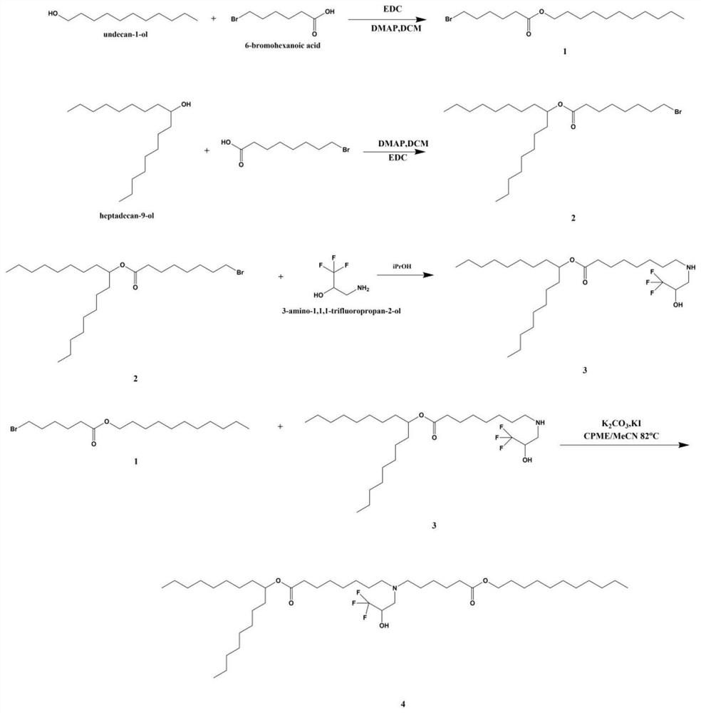 Ionizable Lipid As Well As Preparation Method And Application Thereof ...