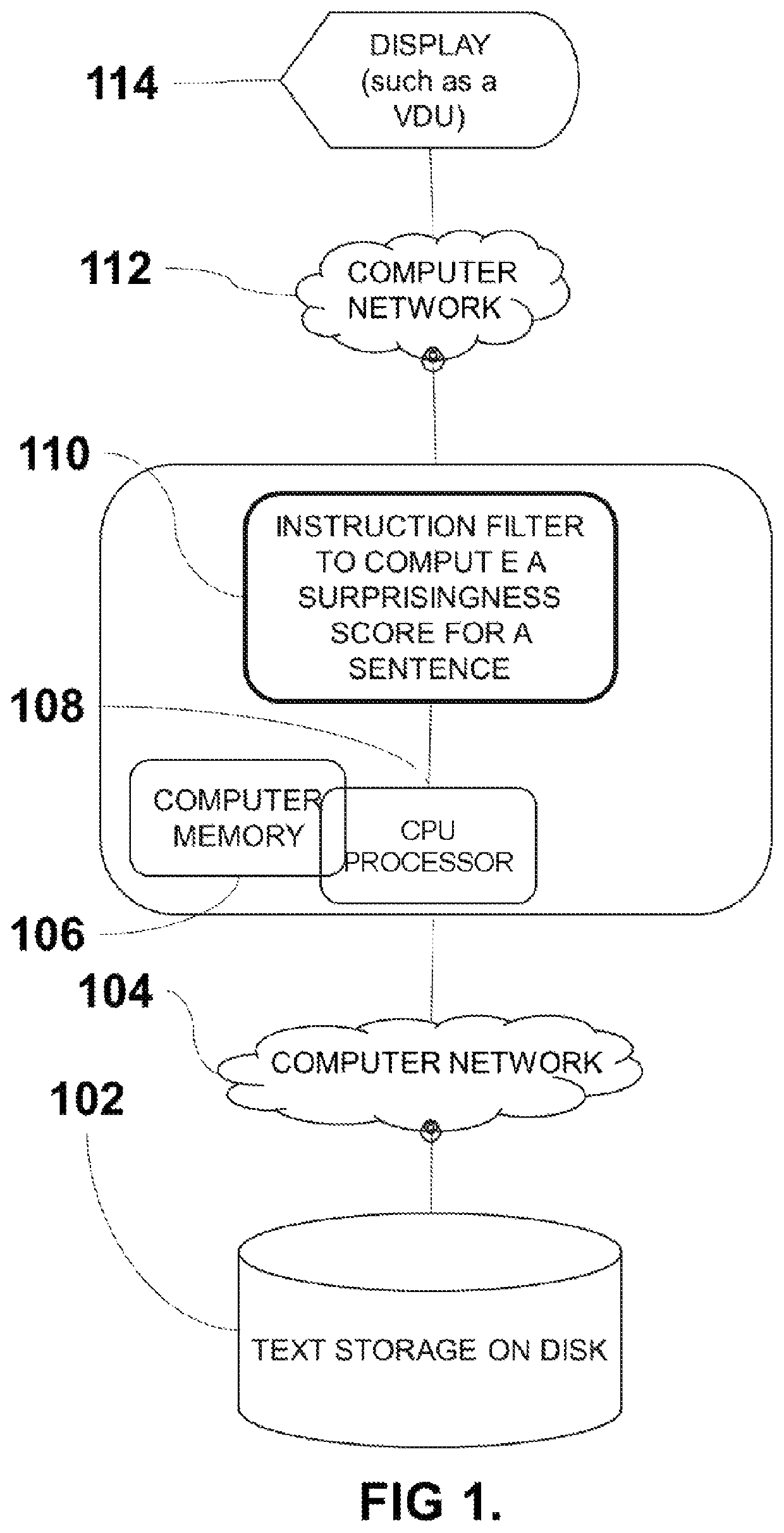 Method and system for generating a surprisingness score for sentences within geoscience text