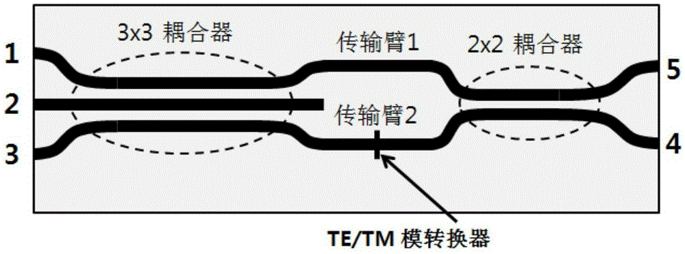 Integrated optical path chip used for optical current sensor and optical current sensor thereof