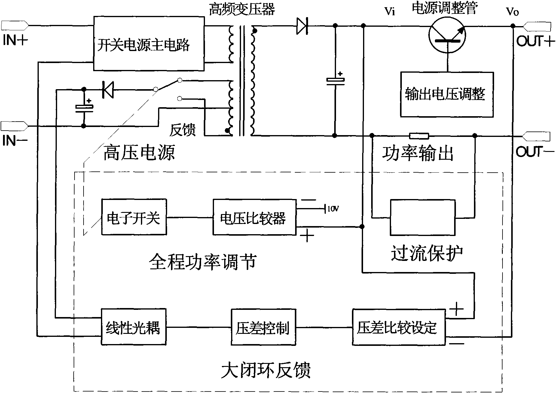 General integration technology for realizing high efficiency of linear power supply